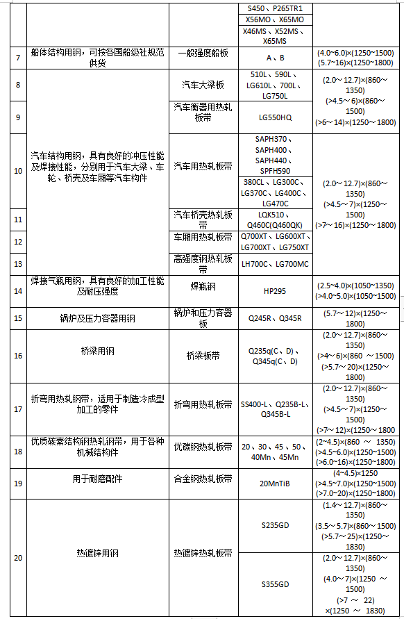 1701887859641913345.png 1701887859641913345.png