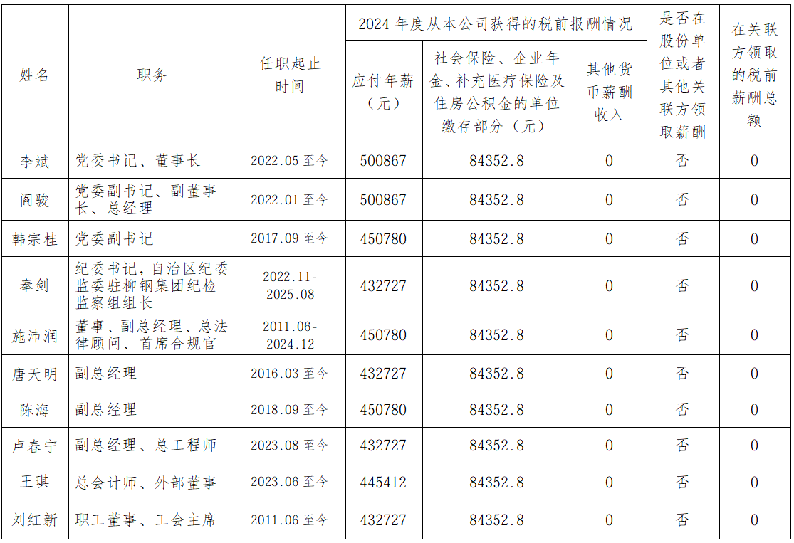 2012076293830504449.png 2012076293830504449.png